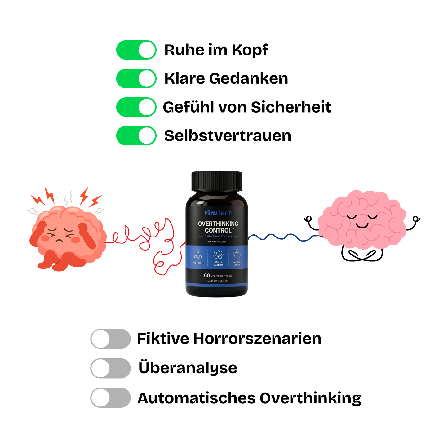 Overthinking Control™