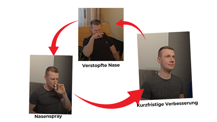 Cycle.png__PID:dcd20e70-d0eb-497b-b5a4-4eeb3c772db8
